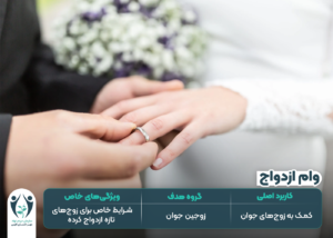 وام ازدواج