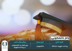  ۹- وام دانشجویی